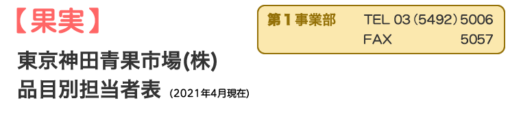 品目別担当者表[果実]