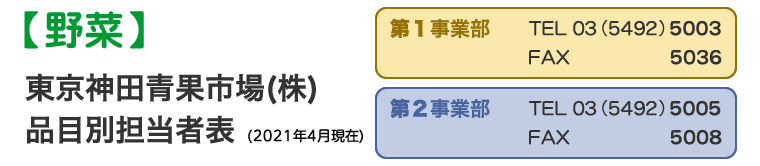 品目別担当者表[野菜]